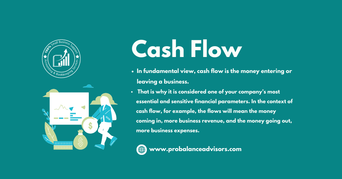 Cash flow and its definition written in white colour with green background